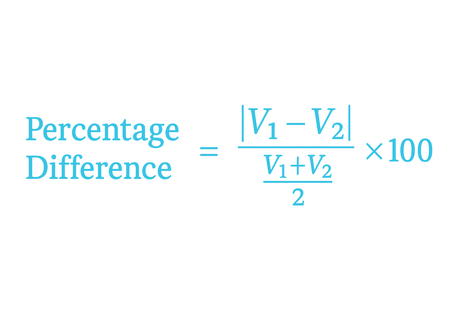 Percentage Difference Formula